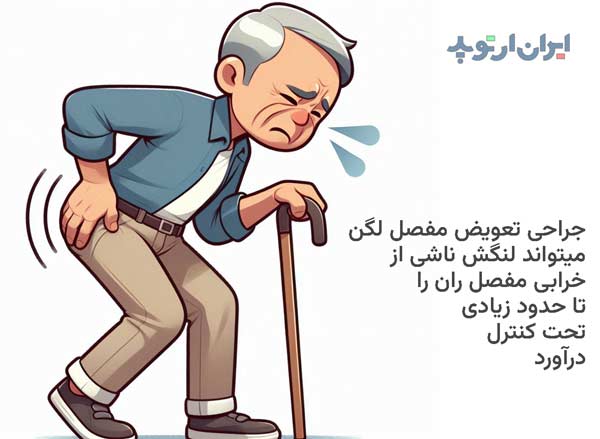 %D9%84%D9%86%DA%AF%D8%B4 %D9%88 %D8%AA%D8%B9%D9%88%DB%8C%D8%B6 %D9%85%D9%81%D8%B5%D9%84 %D9%84%DA%AF%D9%86